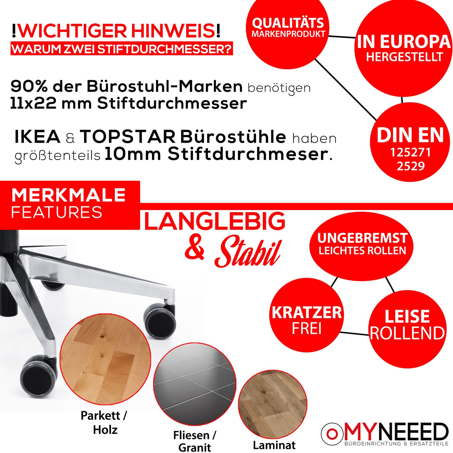 Premium Bürostuhl Hartbodenrollen, Sicherheitsdoppelrollen Ø65mm